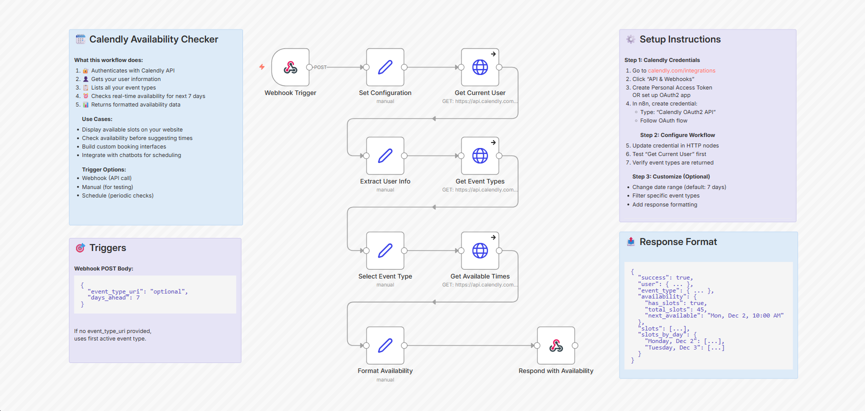 Create a Calendly Availability API Endpoint for Real-Time Scheduling Data